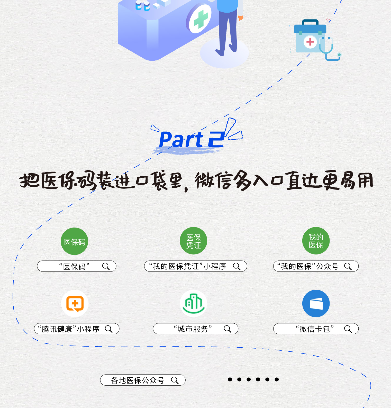 慈溪最新医保取现中介微信方法分析(最方便真实的慈溪急用钱如何提取医保卡里的钱方法)