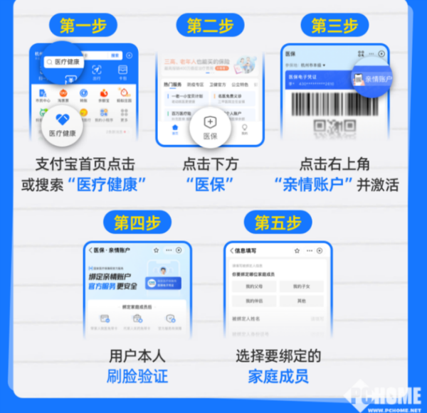 慈溪最新医保卡怎么绑定微信支付功能方法分析(最方便真实的慈溪医保卡怎么绑定微信支付功能呢方法)