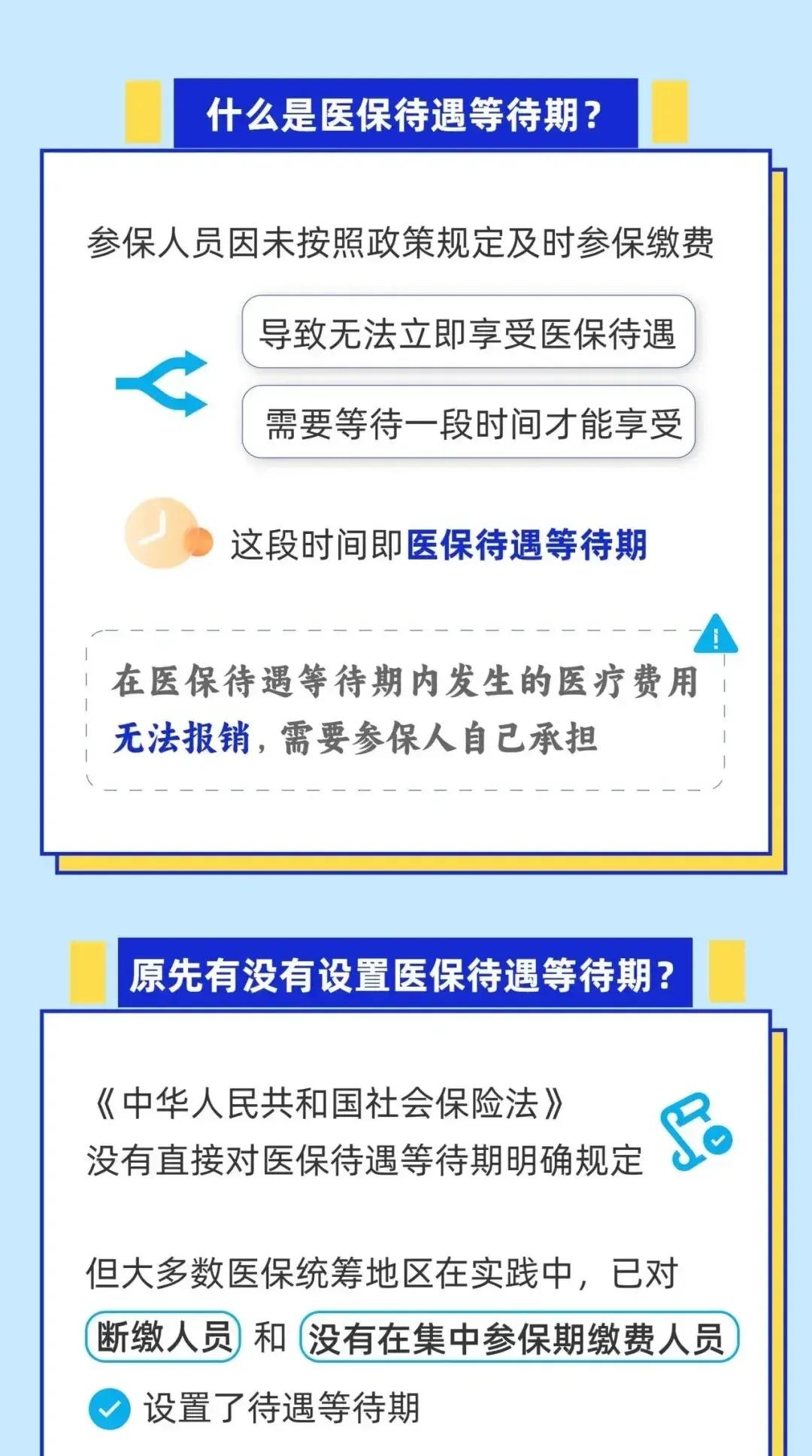 慈溪关于套医保卡联系方式2025的信息