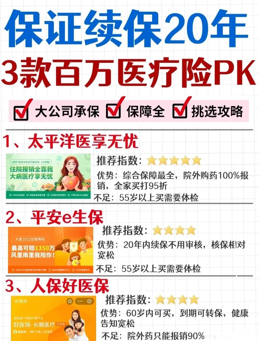 慈溪最新医疗保险60%和100%区别方法分析(最方便真实的慈溪医保缴费比例60%和100%的区别方法)