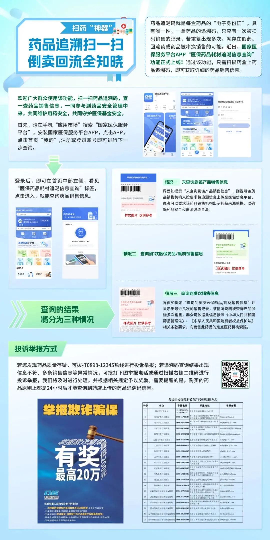 慈溪最新医保套现最简单方法方法分析(最方便真实的慈溪医保套现最简单方法有哪些方法)