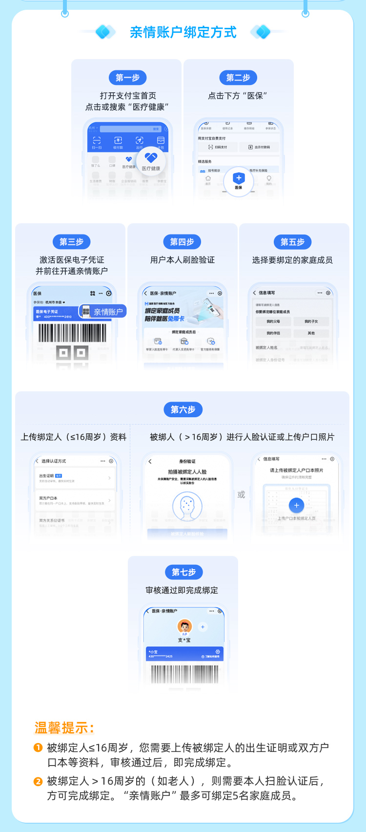 慈溪最新医保卡如何绑定手机电子医保卡方法分析(最方便真实的慈溪如何绑定医保电子码方法)