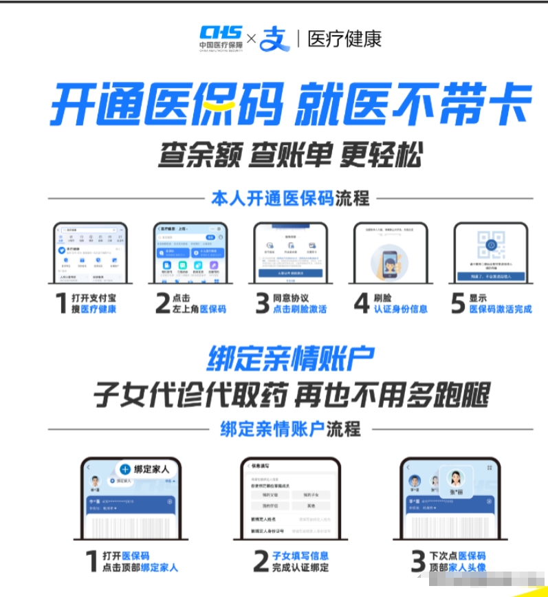 慈溪最新医保余额怎么套出来方法分析(最方便真实的慈溪医保余额怎么套出来的方法)