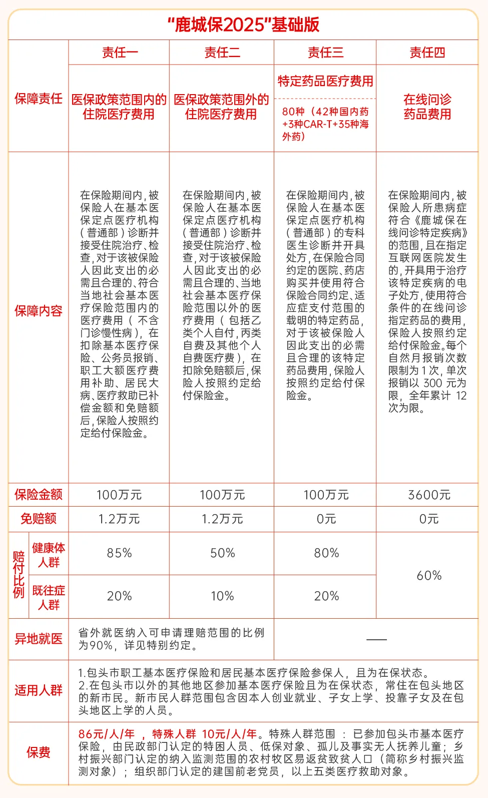 慈溪最新医保卡提取现金方法2025最新方法分析(最方便真实的慈溪医保卡提取现金方法2025最新规定方法)