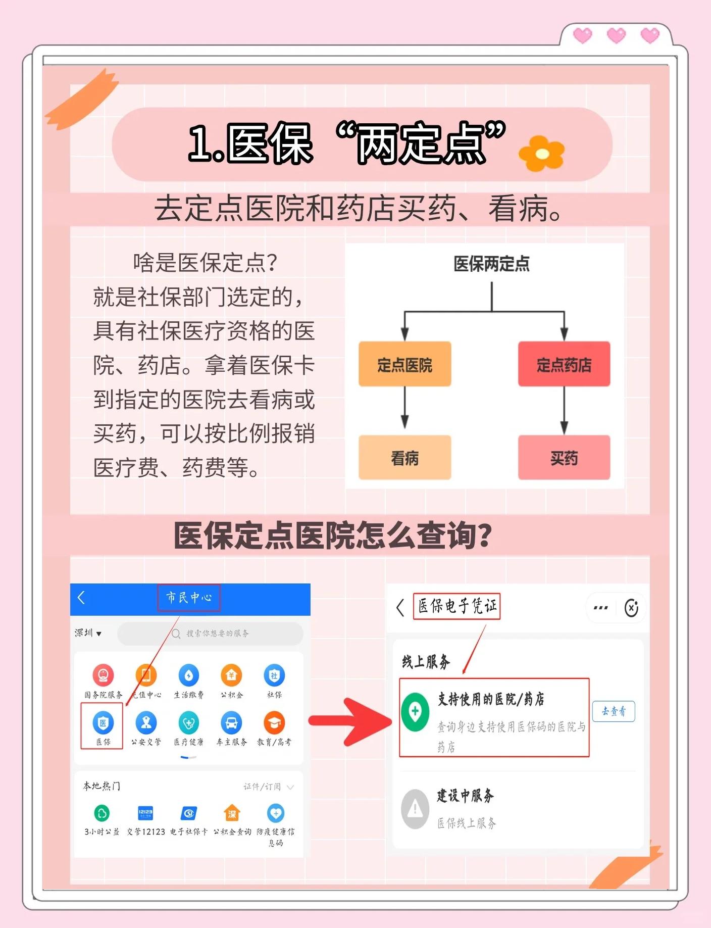 慈溪最新医保卡提现方法支付宝方法分析(最方便真实的慈溪医保卡里的钱支付宝怎么转给家人步骤方法)